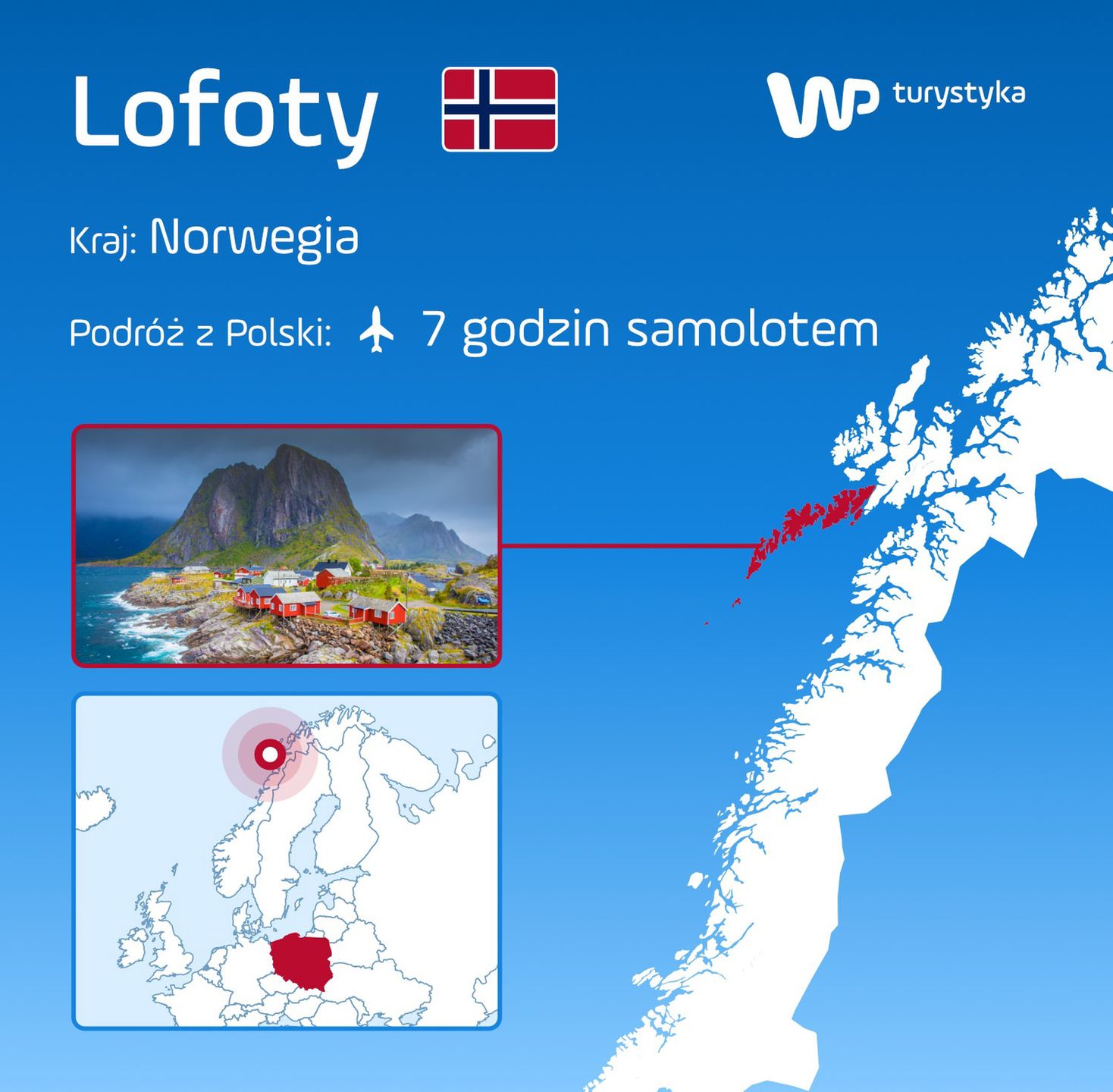 Lofoty