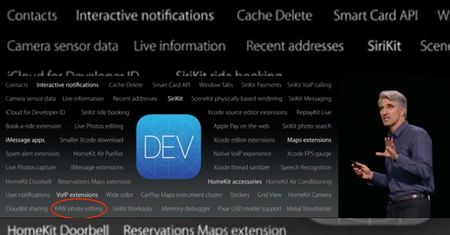 Smartfony iPhone zyskają możliwość fotografowania w RAWach dzięki iOS 10