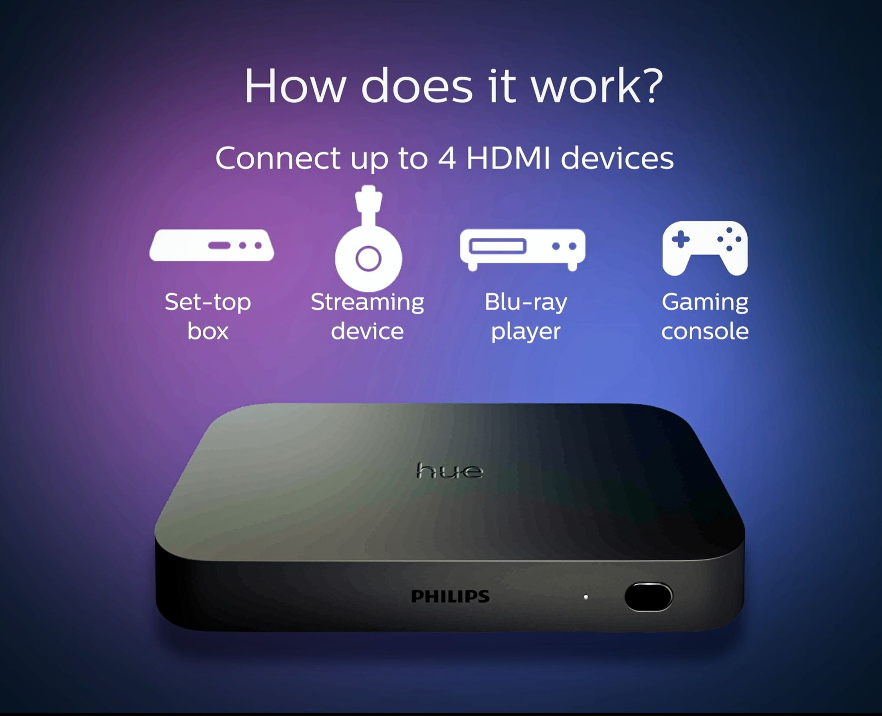 Ten gadżet Philips rozświetli salon kolorami filmu, jaki oglądasz 2