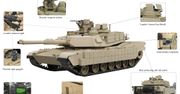 5 nietypowych cech czołgu M1A2 Abrams
