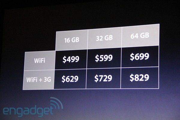 iPad 2 oficjalnie! 5