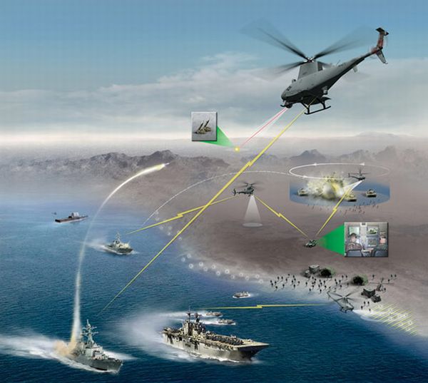 Interakcja bezzałogowca z helikopterem 6