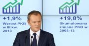 Tusk: rekonstrukcja w najbliższych dniach