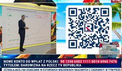 Nawrocki leci do Trumpa na galę UFC. Republika z nowym celem zbiórki