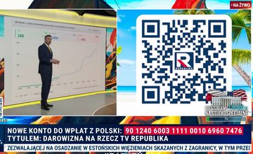 Nawrocki leci do Trumpa na galę UFC. Republika z nowym celem zbiórki
