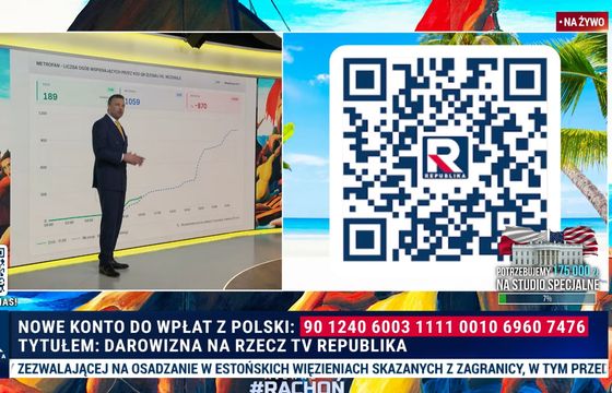 Nawrocki leci do Trumpa na galę UFC. Republika z nowym celem zbiórki