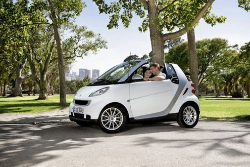 Mocniejszy, ale wciąż oszczędny Smart fortwo