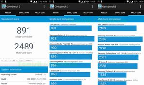 Geekbench 3