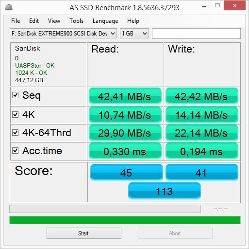 SanDisk Extreme 900 Portable SSD 480 GB - AS SSD Benchmark USB 2.0