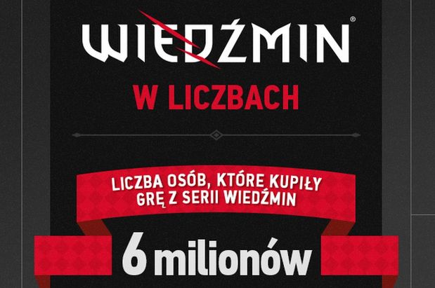 CD Projekt RED chwali się łączną sprzedażą 6 milionów Wiedźminów