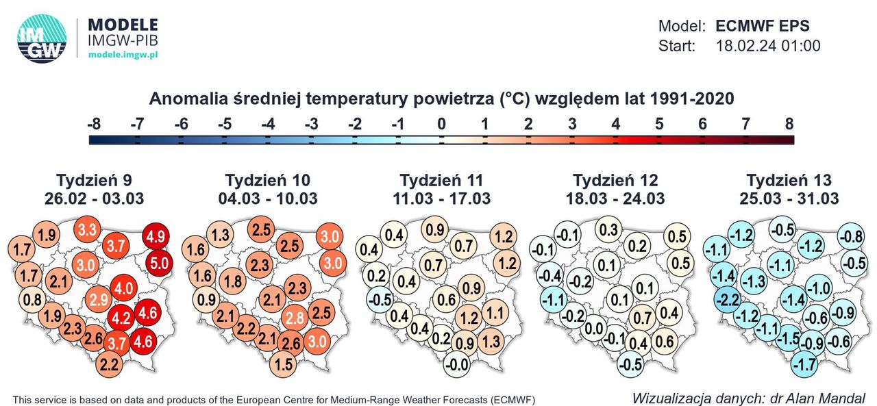 Prognoza długoterminowa. Taki będzie koniec zimy