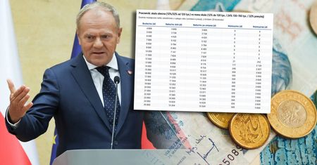 Podatki po nowemu. Premier potwierdza. Kto skorzysta? Oto wyliczenia