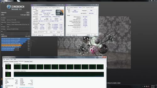 wyniki wydajności procesora Intel Core i7 980X w benchmarku Cinebench R11.5