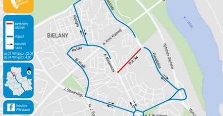 Warszawa. ZDM remontuje Żoliborz. Będą weekendowe utrudnienia