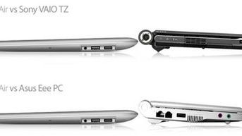 MacBook Air – zobaczcie go z bliska 1