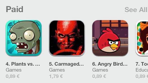 Wyższe ceny aplikacji w App Store i osiem nowych walut 1