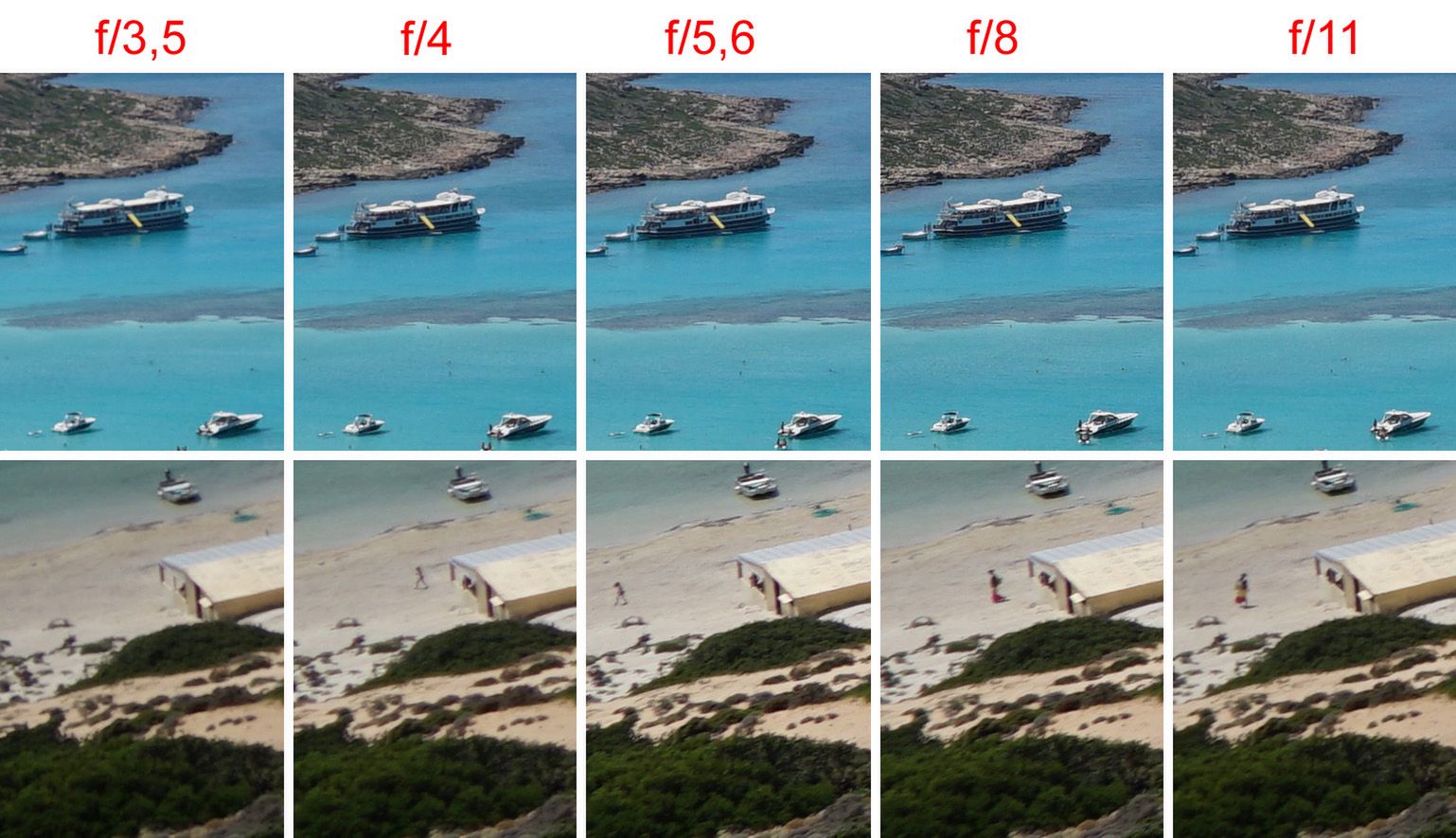 Superzoom wagi ciężkiej, czyli Sony FE 24-240 mm f/3,5-6,3 [test] 9