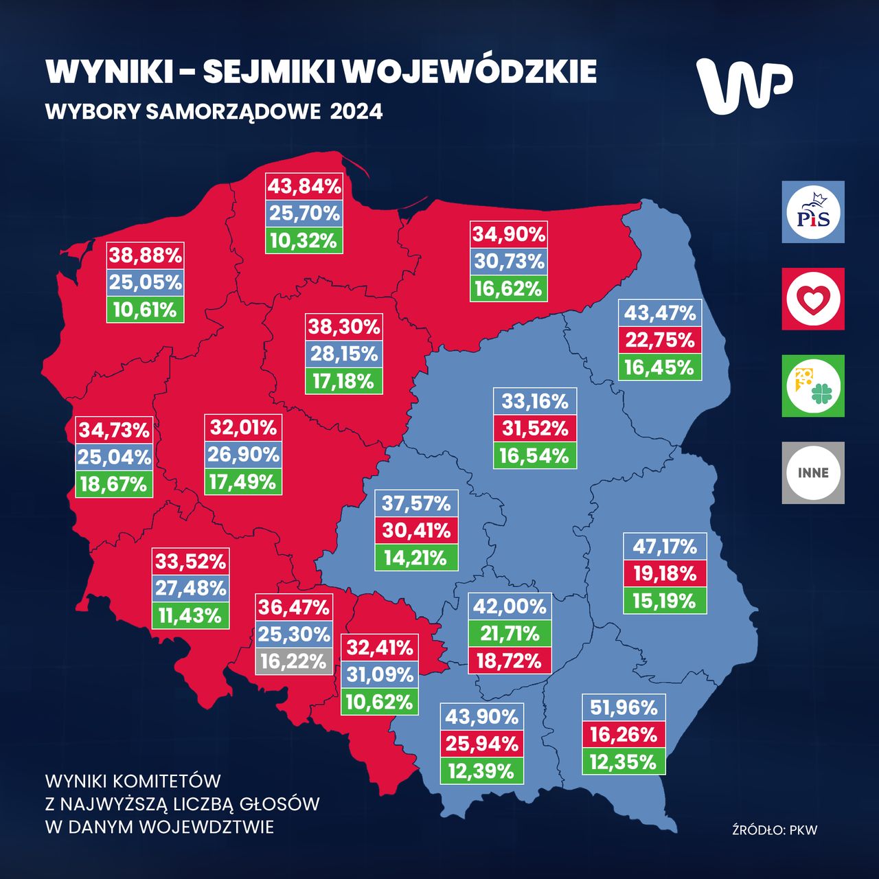 Wyniki wyborów do sejmików wojewódzkich