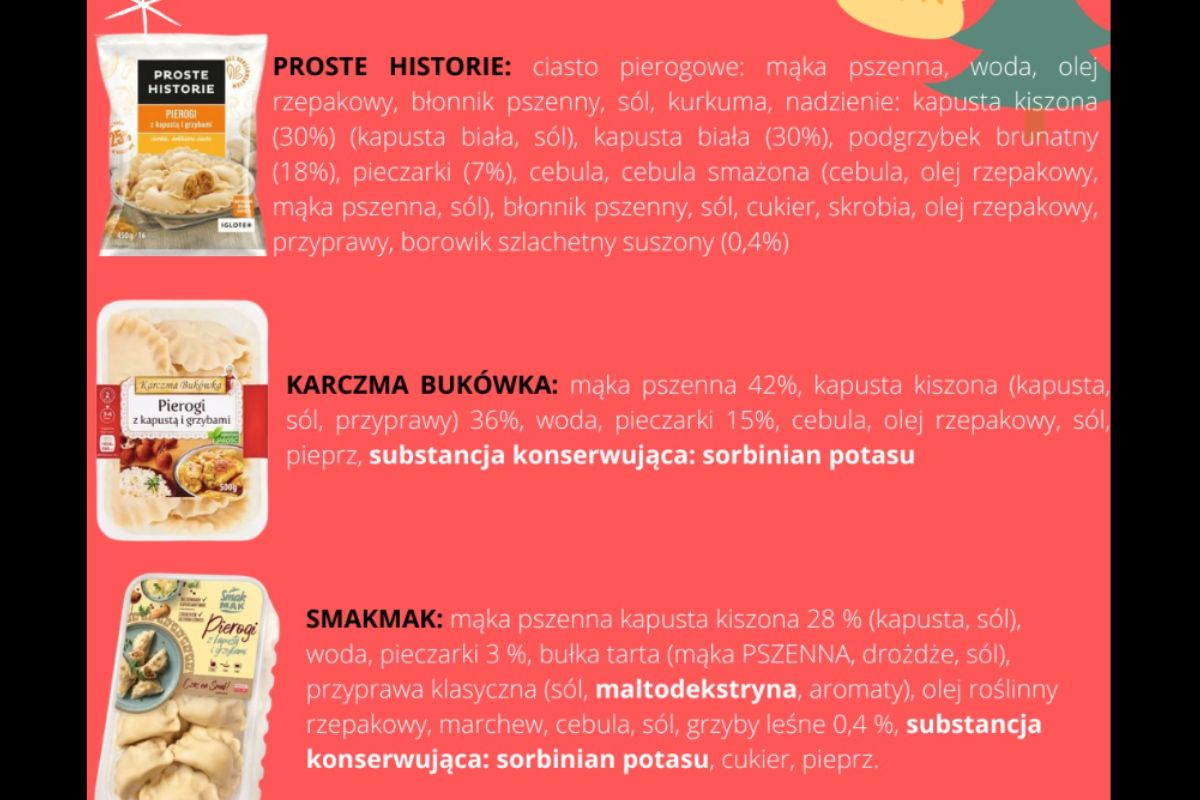 Katarzyna Bosacka opublikowała na swoim profilu na Facebooku zestawienie składów popularnych gotowych pierogów