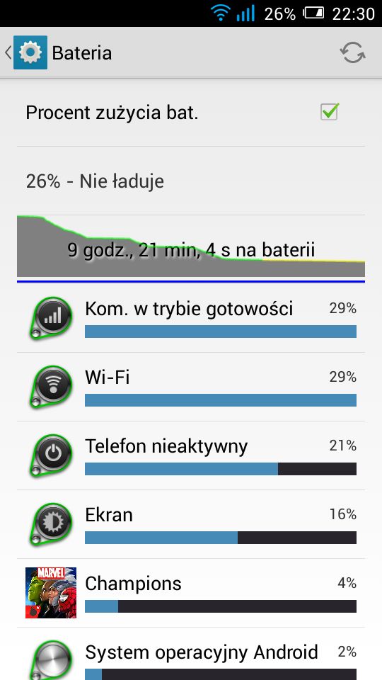 Alcatel OneTouch Pop C9 - test i recenzja ciekawego budżetowca z wielkim ekranem 71