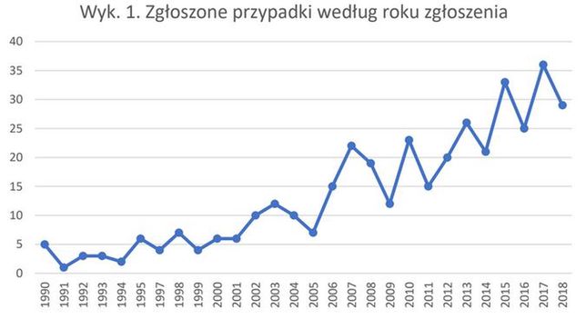 OTI1NjA1YDUoUzhZbkptIGsLbAMoE2N2PBN0SG5-