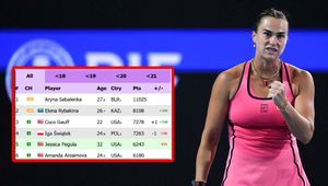 Nokaut. Ranking WTA już zaktualizowany