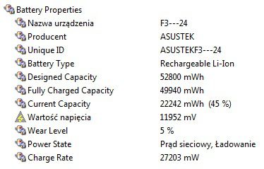 Wear Level baterii w moim laptopie