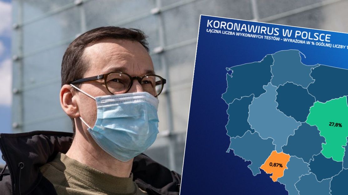 Mateusz Morawiecki i Łukasz Szumowski deklarowali, że Polsce będzie wykonywanych więcej testów