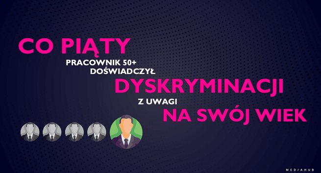 Co piąty pracownik 50+ w branży reklamowej czuł się dyskryminowany ze względu na wiek
