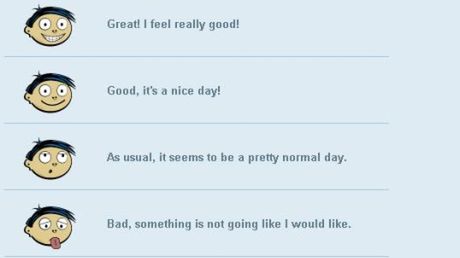 Rate my day, czyli jak sprawdzić czy jesteś szczęśliwy 1