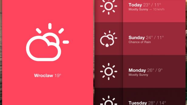 Sun - kolejny elegancki sposób na pogodę w iPhonie 1