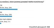 Podsumowanie ankiety "Czu uważasz, że dzieci powinny posiadać telefon komórkowy?"