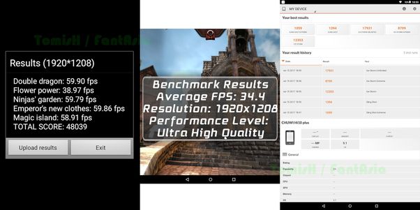 An3DBenchXL, Epic Citadel, 3DMark