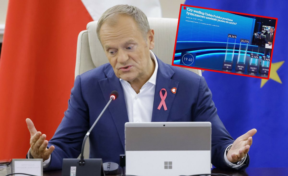 polityka, migracja, azyl, rząd, donald tusk, sondaż Lawina krytyki na Tuska, a Polacy zgodni z premierem. Jest sondaż