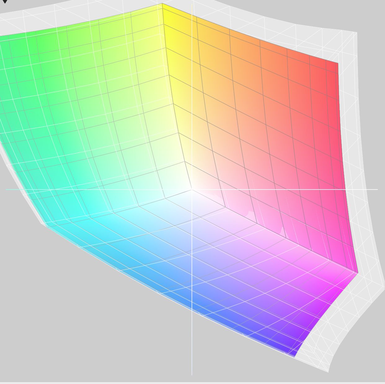 Siatka to gamut CG2420, natomiast kolorem, zaznaczone jest Adobe RGB. Jak widać, gamut CG2420 mieści w sobie całe Adobe RGB.