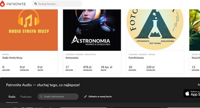 Patronite dalej rośnie. Wirtualna Polska z kolejną dywidendą