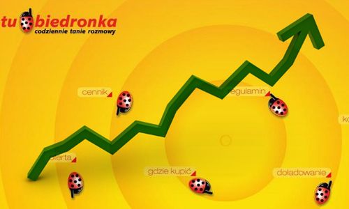 tuBiedronka rośnie w siłę - już 70 tysięcy klientów