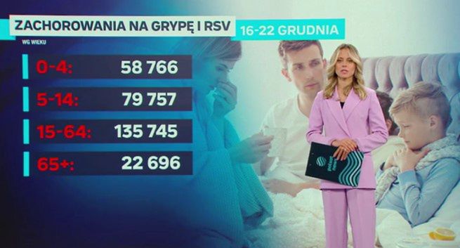 Kolejny transfer z Polsat News do „nowej” TVP