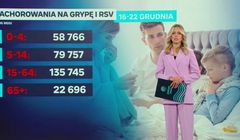 Kolejny transfer z Polsat News do „nowej” TVP