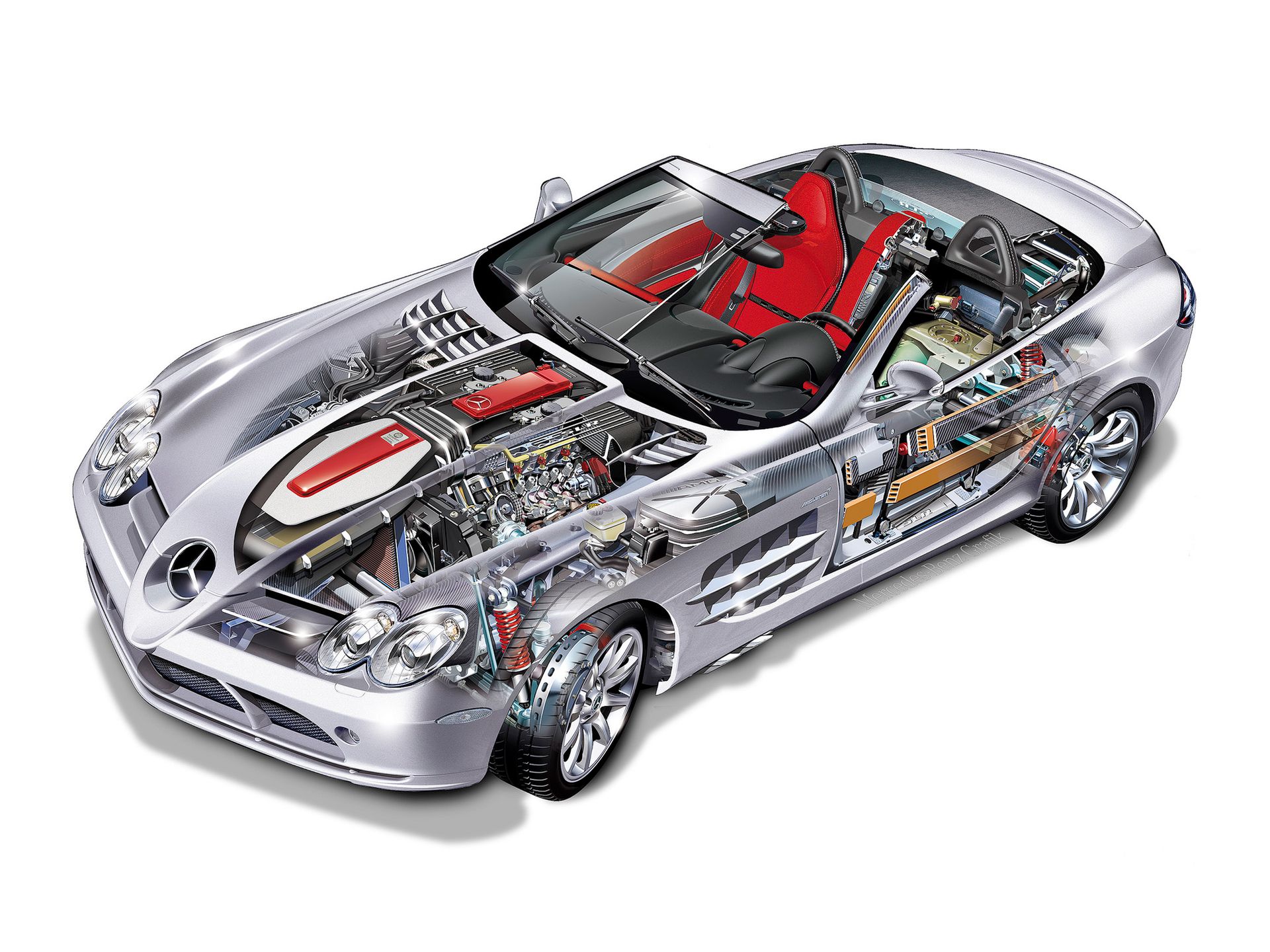 Pokolenie wcześniej: Mercedes-Benz SLR McLaren 44