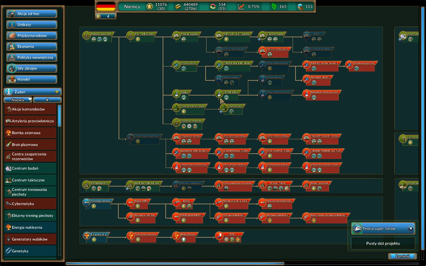 Realpolitiks – strategia wielka podwójnie. Polityka realna porywająca realizmem 3