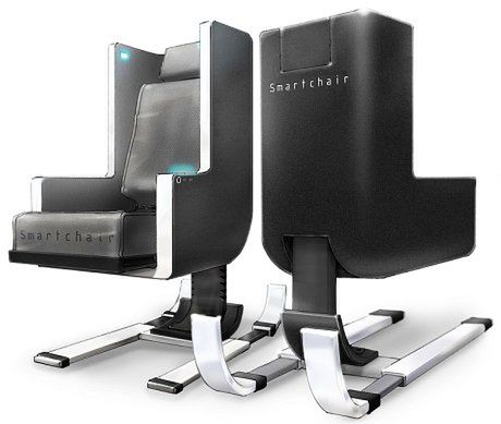 Smartchair - krzesło z biologicznym sprzężeniem zwrotnym