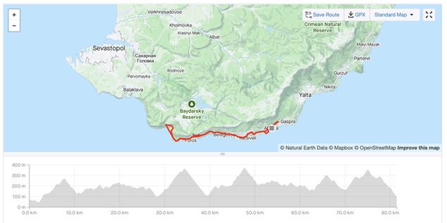 Fot. strava