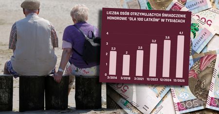 Specjalna emerytura. Najstarsza Polka dostała ją w wieku 114 lat