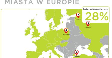 12 dni w warszawskim korku - jesteśmy na 4. miejscu w Europie