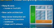 Intel Larrabee – nowy układ graficzny