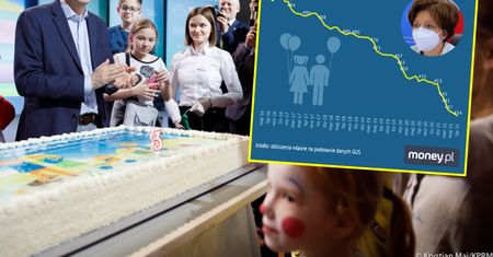 500+ to już dużo, dużo mniej. Tak inflacja zjada sztandarowy program PiS