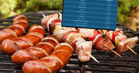Gigantyczne podwyżki cen mięsa. Grillowanie będzie w tym roku bardzo drogie