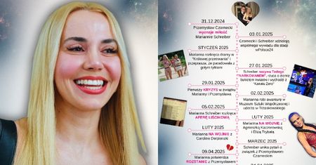 Rok z życia Marianny Schreiber. Przeżyjmy to jeszcze raz: rozstania, powroty, afery... [ROZRYSOWALIŚMY WAM TO]