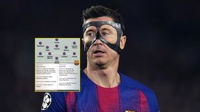 Cała Hiszpania czeka na ten mecz. Czy Lewandowski zagra z Atletico?